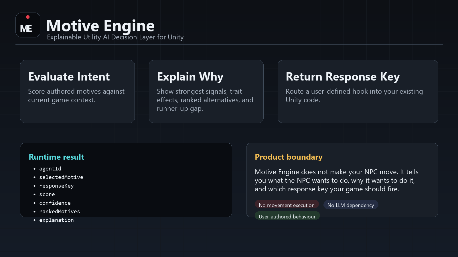 Motive Engine overview showing intent evaluation, explanations, and response keys